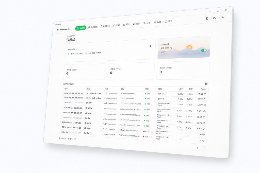 CC Mesh 仪表盘